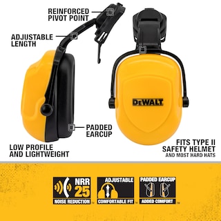 Foto 2 | Foto 2 | Orejera Dewalt Dpg660 Amarilla Con Auriculares Negros Dieléctricos Nrr 25 - Venta Internacional.