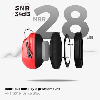 Foto 3 | Foto 3 | Orejeras De Seguridad Procase Con Reducción De Ruido Nrr 28 Db, Color Rojo Puro - Venta Internacional.