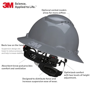 Foto 2 | Foto 2 | Casco De Seguridad 3m Securefit H-808sfv-uv Gris De Ala Completa - Venta Internacional.