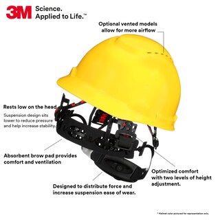 Foto 2 | Foto 2 | Casco De Seguridad 3m Securefit H-702sfv-uv Amarillo Ventilado - Venta Internacional.