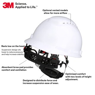 Foto 2 | Foto 2 | Casco De Seguridad 3m Securefit H-701sfv-uv Blanco Mediano - Venta Internacional.