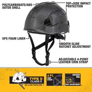 Foto 2 | Foto 2 | Casco De Seguridad Dewalt Dpg22 Tipo Ii Clase E Ratcheting Slate - Venta Internacional.