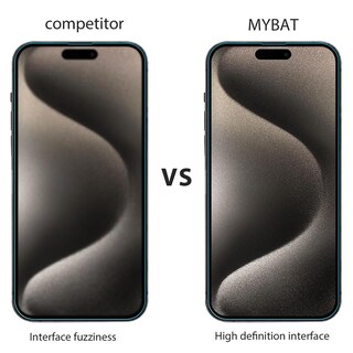 Foto 8 | Foto 8 | Mica Vidrio Mybat Para Iphone 15 Pro Max 25 Piezas Protectora De Pantalla Transparente