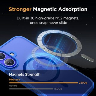 Foto 4 | Foto 4 | Funda Miracase Magnetic Series Para Iphone 16 De 6.1 Pulgadas, Color Azul - Venta Internacional.