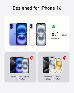 Foto 6 | Foto 6 | Protector de Pantalla y Lentes para iPhone 16 2 Piezas - Venta Internacional