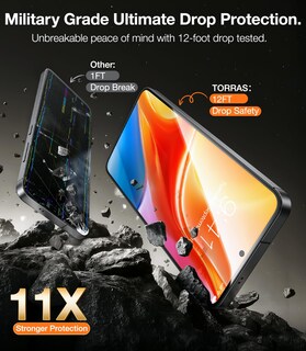 Foto 3 | Foto 3 | Protector De Pantalla Torras Glassgo X Para Samsung Galaxy S25+ - Venta Internacional.