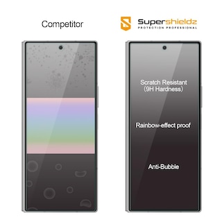 Foto 4 | Foto 4 | Protector De Pantalla De Cristal Templado Supershieldz Para Samsung Z Fold 6 - Venta Internacional.