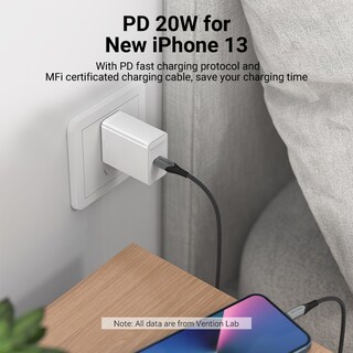 Foto 3 | Foto 3 | Cargador Carga Rápida 20w Vention Usb C color Blanco para IPhone/Samsung