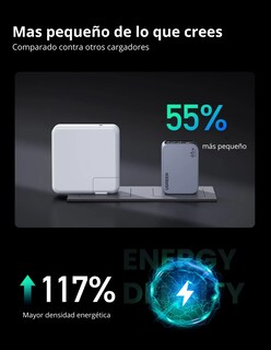Foto 4 | Foto 4 | Cargador Ugreen Nexode Pro 2 Usb-c, 1 Usb-a 65w De Carga Rápida