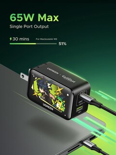 Foto 3 | Foto 3 | Bloque De Carga Ugreen Usb C Nexode De 3 Puertos Gan Macbook Pro/air De 65 W - Venta Internacional.