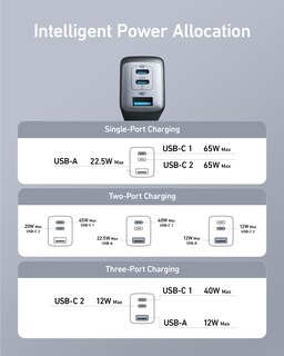 Foto 6 | Foto 6 | Cargador Anker Usb C Nano 65 W Pps De 3 Puertos Para Macbook, Ipad - Venta Internacional.