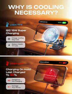 Foto 2 | Foto 2 | Cargador De Coche Lisen Qi2 Magsafe Inalámbrico De 15 W Para Iphone - Venta Internacional.