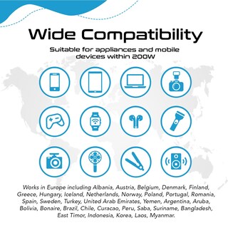 Foto 4 | Foto 4 | Convertidor De Voltaje Ceptics De 200 W Con 4 Usb Pd De 18 W De Carga Rápida - Venta Internacional.