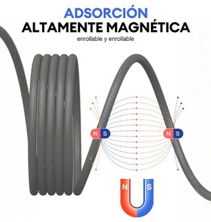 Foto 4 | Foto 4 | Cable De Carga Xtellar 4en1 Con Transmisión Rápida De 240w Para Iphone  Macbook Y Dispositivos Vivo
