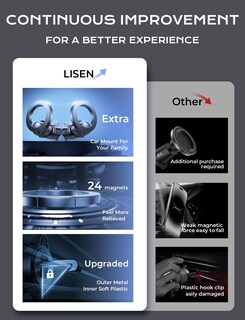 Foto 2 | Foto 2 | Soporte De Coche Lisen Magsafe 3 Vent Para Iphone 15 Pro Max - Venta Internacional.