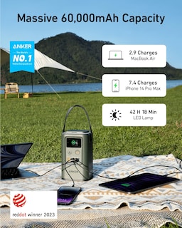 Foto 2 | Foto 2 | Central Eléctrica Power Bank Anker De 60 000 Mah Y 87 W Con Panel Solar - Venta Internacional.