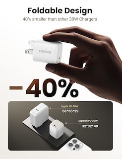 Foto 5 | Foto 5 | Cargador Ugreen 30w Usb C Nexode Plegable Gan Pps Blanco - Venta Internacional.