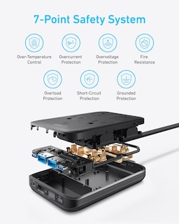 Foto 6 | Foto 6 | Estación De Carga Anker Power Strip Usb-c 8 En 1 De 20 W, Cable De 5 Pies - Venta Internacional.