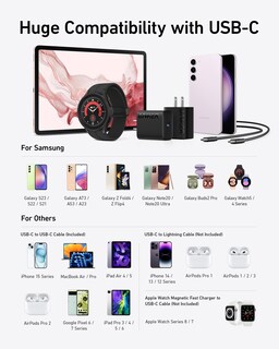 Foto 4 | Foto 4 | Cargador Anker Usb-c Superrápido De 25 W Para Samsung S23 Ultra - Venta Internacional.