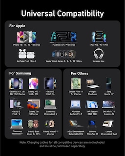 Foto 6 | Foto 6 | Estación De Carga Anker Prime Charger 200w 6 Puertos Gan Usb-c Pd - Venta Internacional.