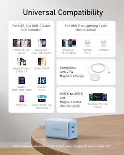Foto 6 | Foto 6 | Cargador Anker Nano De 47 W Usb C Con 2 Puertos Para Iphone Galaxy Pixel - Venta Internacional.