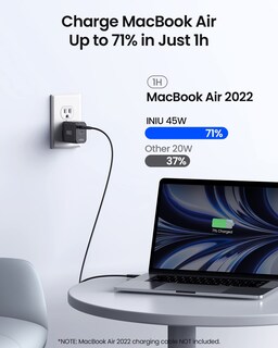Foto 4 | Foto 4 | Cargador Rápido Charger Iniu Usb C De 45 W Para Samsung Iphone Ipad - Venta Internacional.