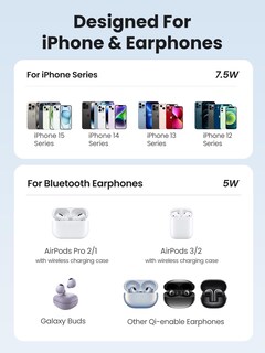 Foto 4 | Foto 4 | Estación de Carga Inalámbrica Ugreen Magflow para iPhone y Airpods - Venta Internacional