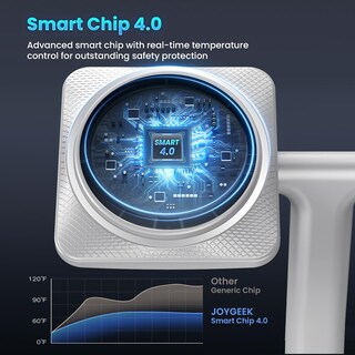 Foto 4 | Foto 4 | Cargador Inalámbrico Joygeek 3 En 1 Magnético Para Iphone Y Reloj - Venta Internacional.
