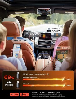 Foto 5 | Foto 5 | Cargador De Coche Lisen Retráctil 4 En 1 69w Usb-c Para Iphone 16 - Venta Internacional.