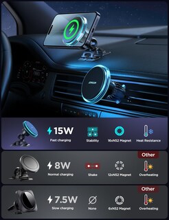 Foto 7 | Foto 7 | Cargador De Coche Joyroom 2024 Mejorado De 15 W Para Iphone 16 Pro - Venta Internacional.