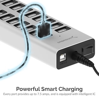 Foto 5 | Foto 5 | Cargador Rápido Usb Sabrent 90 W 20 Puertos Con Fuente De Alimentación De 12 V - Venta Internacional.