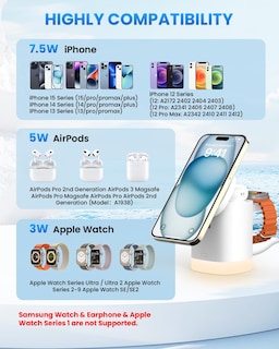 Foto 7 | Foto 7 | Estación de Carga Inalámbrica Joygeek 3 en 1 para iPhone - Venta Internacional
