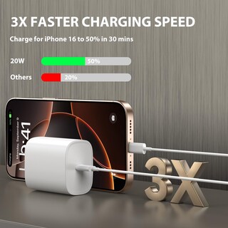Foto 2 | Foto 2 | Cargador Ubearkk Usb C De 20 W Para Iphone 15/16 Con Cable De 10 Pies - Venta Internacional.
