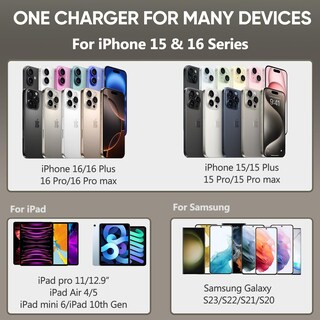 Foto 5 | Foto 5 | Cargador Ubearkk Usb C De 20 W Para Iphone 15/16 Con Cable De 10 Pies - Venta Internacional.