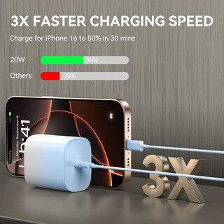 Foto 4 | Foto 4 | Cargador Y Cable Usb-c Pd De 20 W Para Iphone 15/16 Pro Max - Venta Internacional.