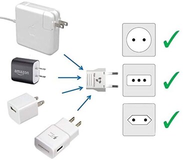 Foto 3 | Foto 3 | Adaptador De Corriente Tsa Universal De Estados Unidos A Egipto (paquete De 2) - Venta Internacional.