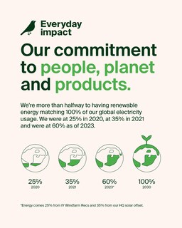 Foto 3 | Foto 3 | Cargador De Pared Belkin Boostcharge Dual Usb-c De 60 W Para Iphone - Venta Internacional.