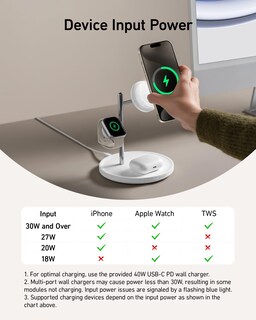 Foto 7 | Foto 7 | Soporte de Carga Inalámbrico Anker Maggo 3 en 1 para iPhone - Venta Internacional