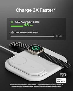 Foto 3 | Foto 3 | Cargador Belkin Magsafe Compatible 3 En 1 De 15 W Para Iphone 15 - Venta Internacional.