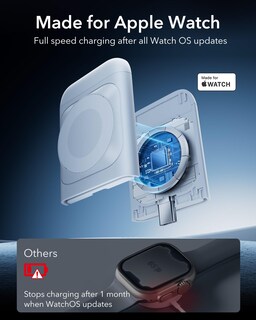 Foto 4 | Foto 4 | Estación De Carga Inalámbrica Esr Qi2 3 En 1 Apple White - Venta Internacional.