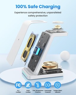 Foto 2 | Foto 2 | Cargador Inalámbrico Joygeek 3 En 1 Para Fitbit Versa 4/3 Y Pixel - Venta Internacional.