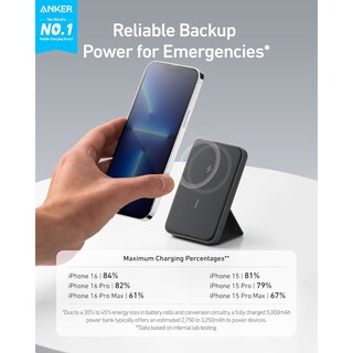 Foto 2 | Foto 2 | Power Bank Inalámbrico Magnético Anker 5000 Mah Usb-c Negro