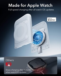 Foto 3 | Foto 3 | Soporte De Carga Esr 3 En 1 Para Magsafe Con Apple Watch Blanco - Venta Internacional.