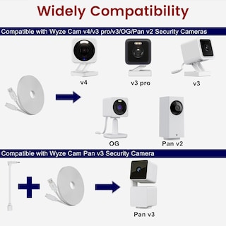 Foto 2 | Foto 2 | Cable De Extensión De Alimentación De 9 M Compatible Con Wyze Cam V4 Color Blanco - Venta Internacional.