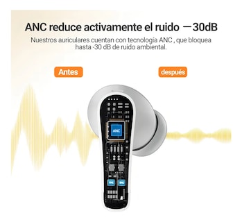 Foto 4 | Foto 4 | Audífonos Inalámbricos Bluetooth Occiam P91 Azul