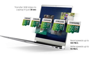 Foto 5 | Foto 5 | Tarjeta De Memoria Micro Sd Samsung Evo Select 512gb Con Adaptador - Venta Internacional.