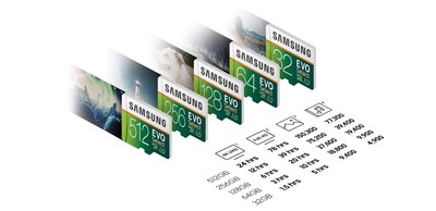 Foto 6 | Foto 6 | Tarjeta De Memoria Micro Sd Samsung Evo Select 512gb Con Adaptador - Venta Internacional.