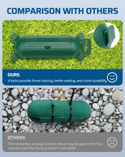 Foto 5 | Foto 5 | Funda Para Cable De Extensión Dewenwils, Paquete De 6, Impermeable, Verde - Venta Internacional.