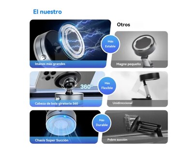 Foto 3 | Foto 3 | Soporte Xtellar Magnético Iman Celular Carro 360 Giratorio Gym Auto