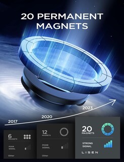 Foto 3 | Foto 3 | Soporte Para Teléfono Con Soporte De Coche Lisen Para Iphone 15 Pro Max Magsafe - Venta Internacional.